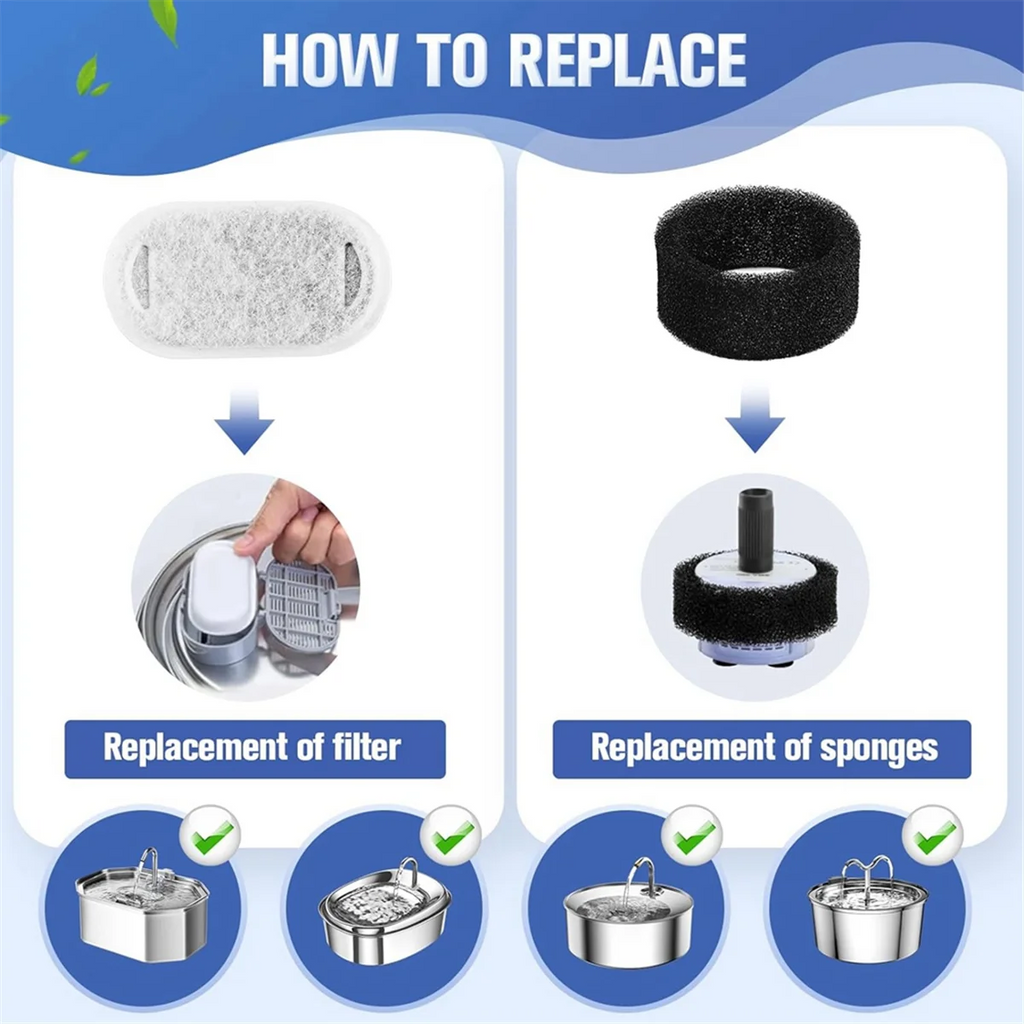 Pack 48 Filtros de Repuesto para Fuente de Agua para Gatos